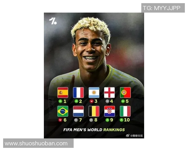 中国足球迷心中的世界足球明星排名揭晓你最爱的球员是谁